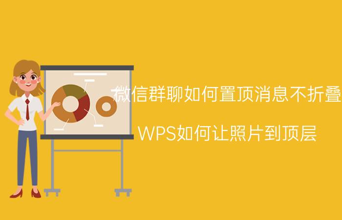 微信群聊如何置顶消息不折叠 WPS如何让照片到顶层？